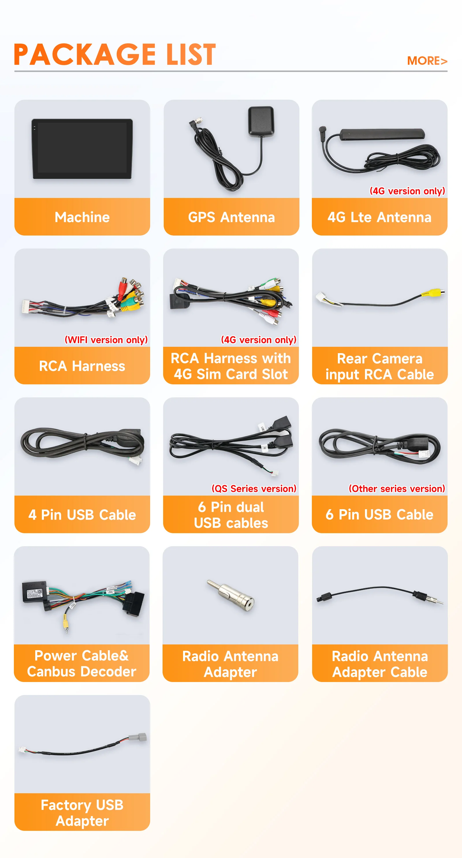 Contenido del paquete autoradio