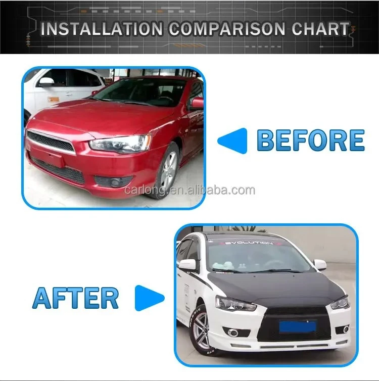 Comparación antes y después de la actualización