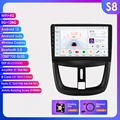 S8 (8Core 8G 128G)