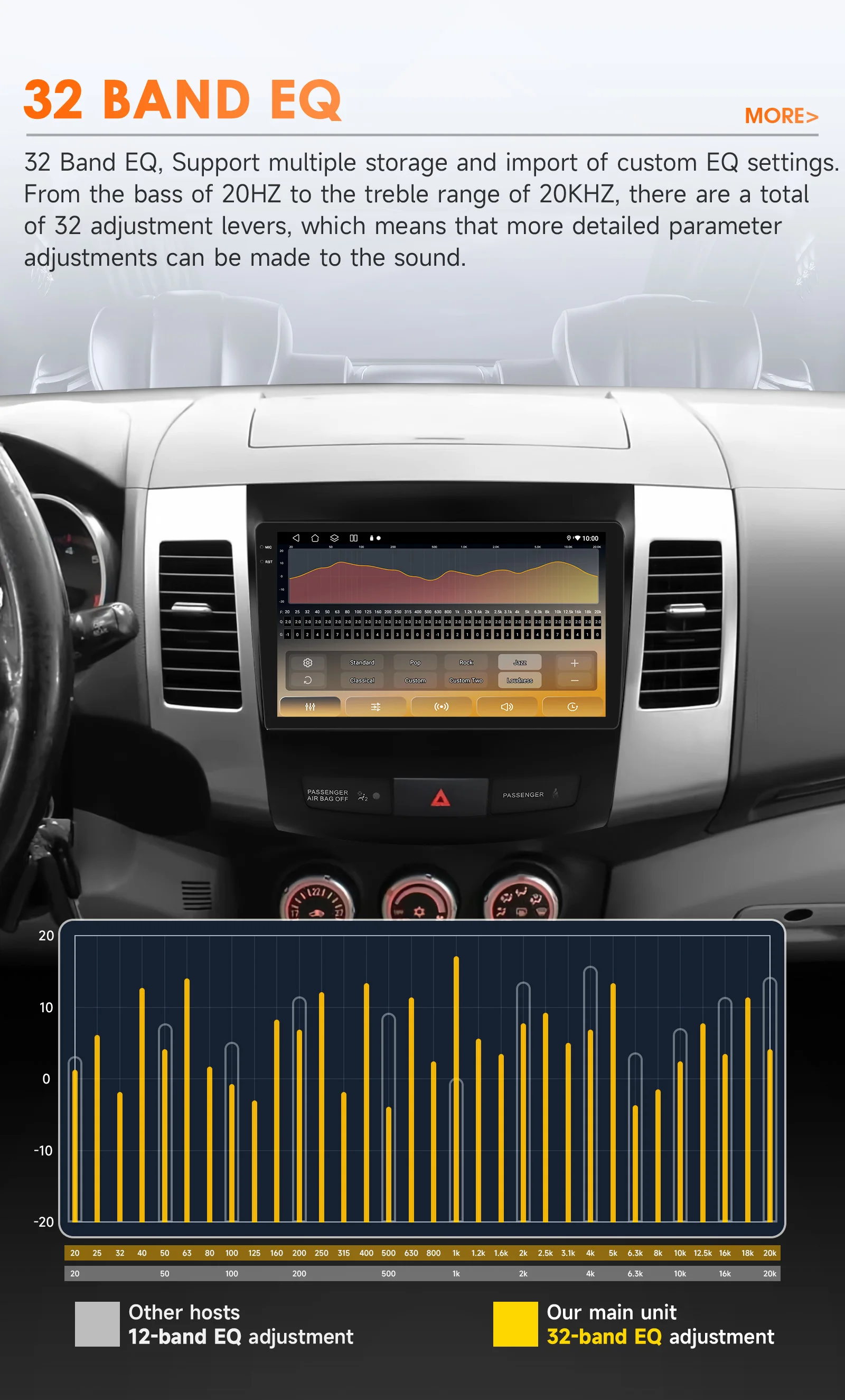 Autoradio 2 DIN Android Carplay - Mitsubishi Outlander 2 (2005-2012) - imagen 4