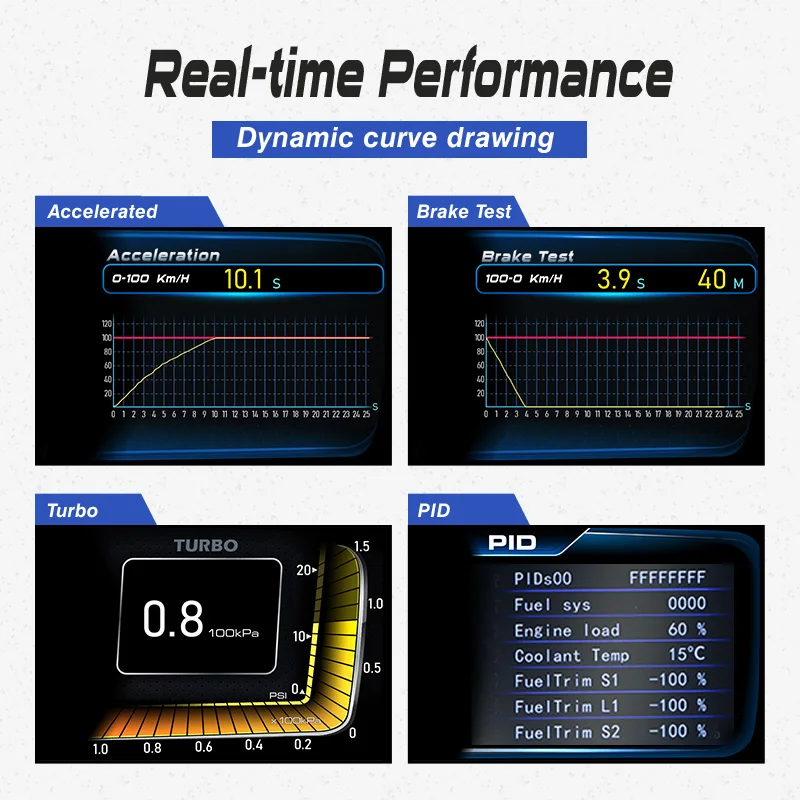 HUD A600 OBD2 velocímetro digital turbo boost temperatura aceite - imagen 2