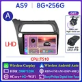 8G 256G 2K DVR A