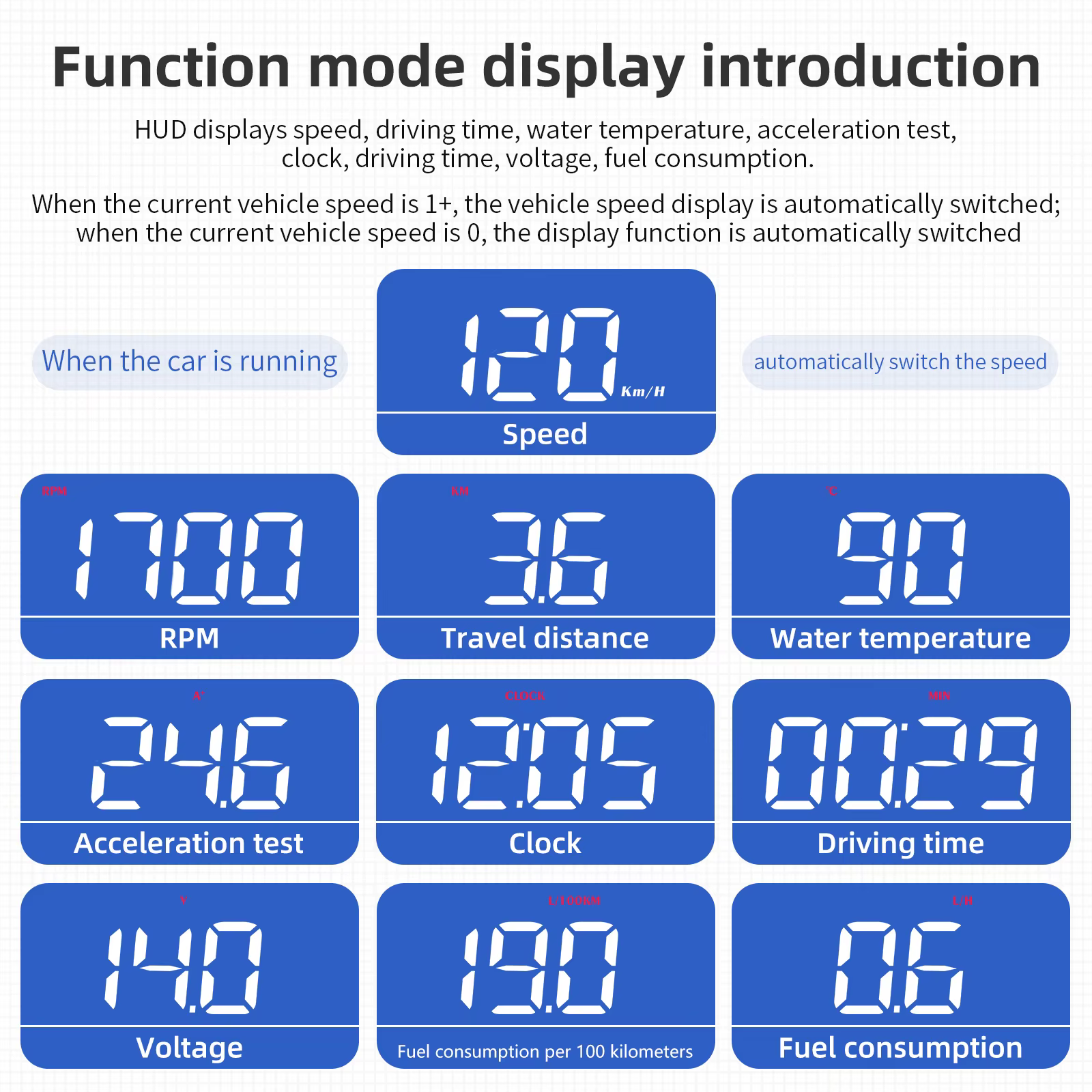 Pantalla HUD OBD M5 con temperatura del agua y alarma de velocidad - imagen 4