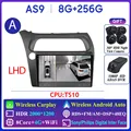 8G 256G 2K 360 A