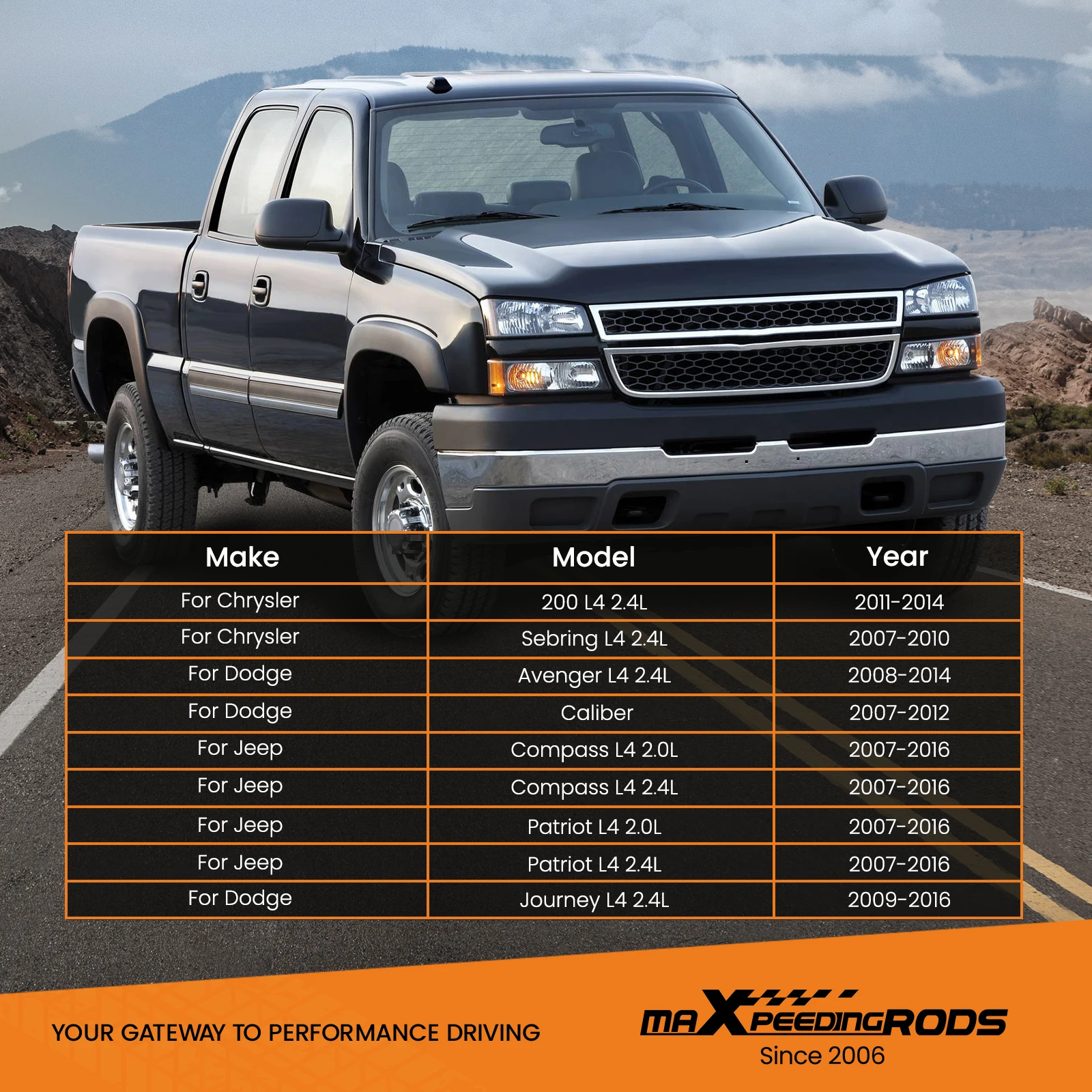 Cuerpo de Acelerador Electrónico para Dodge Caliber, Jeep Patriot y Chrysler 200 - imagen 5