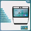 P1 (4Core 1G 32G)