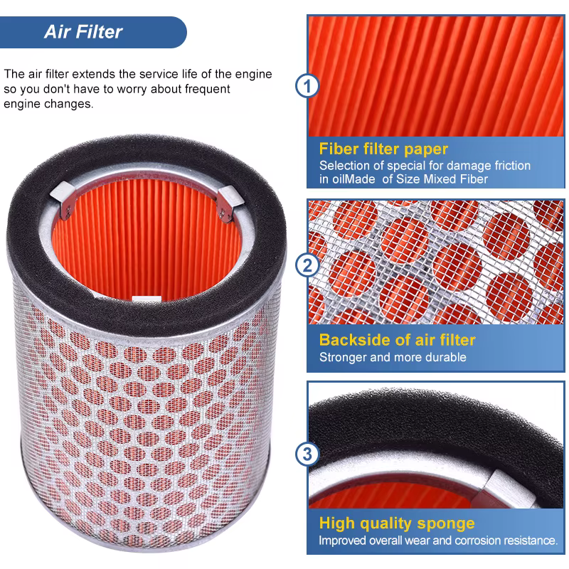 17210-MEL-000 filtro de aire para Honda CBR1000RR Fireblade SC57 - imagen 4