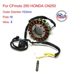 Estator del magneto para scooter quad Kazuma Kinroad