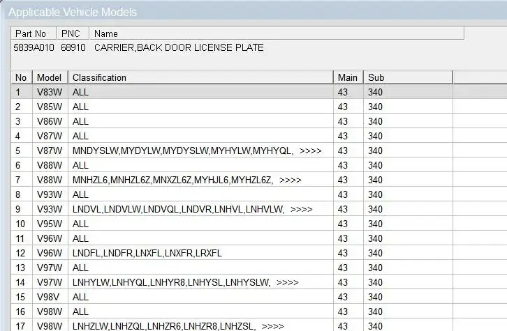 Soporte portador de matrícula