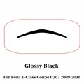Glossy Black