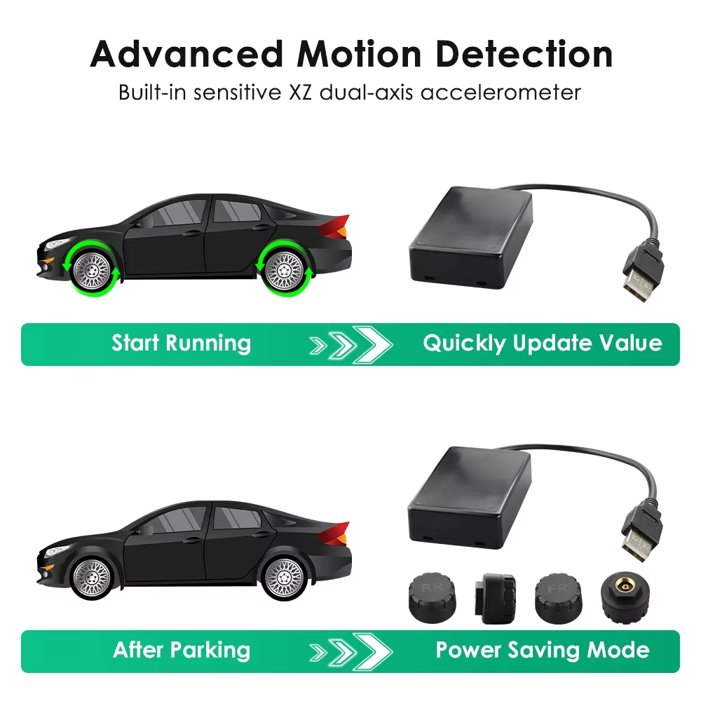 Hizpo TPMS USB para radio Android, monitor de presión de neumáticos - imagen 5