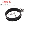 Type K