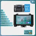 P1 A-4Core-1G 32G