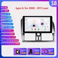 S8-A add AHDC2