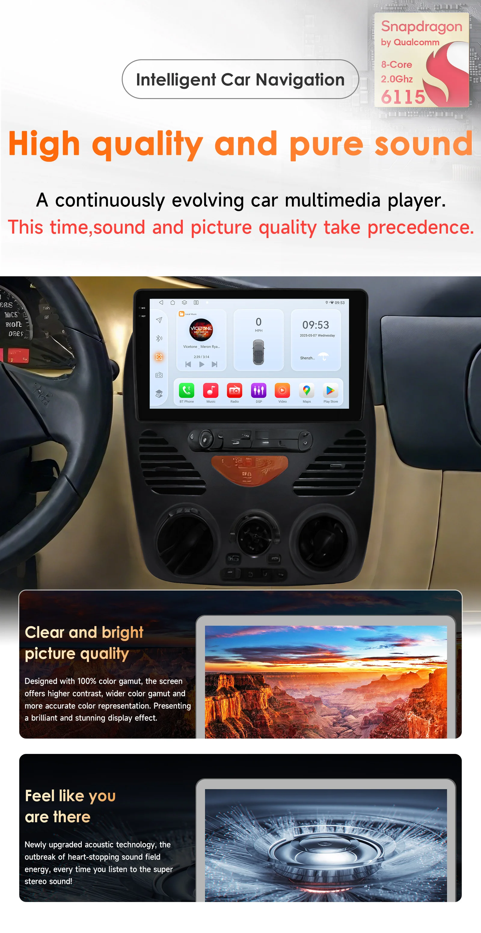 Pantalla Android 14 para FIAT