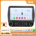 QS6 add AHDC2