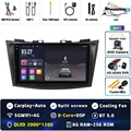 2K 8G-256G CAM DVR