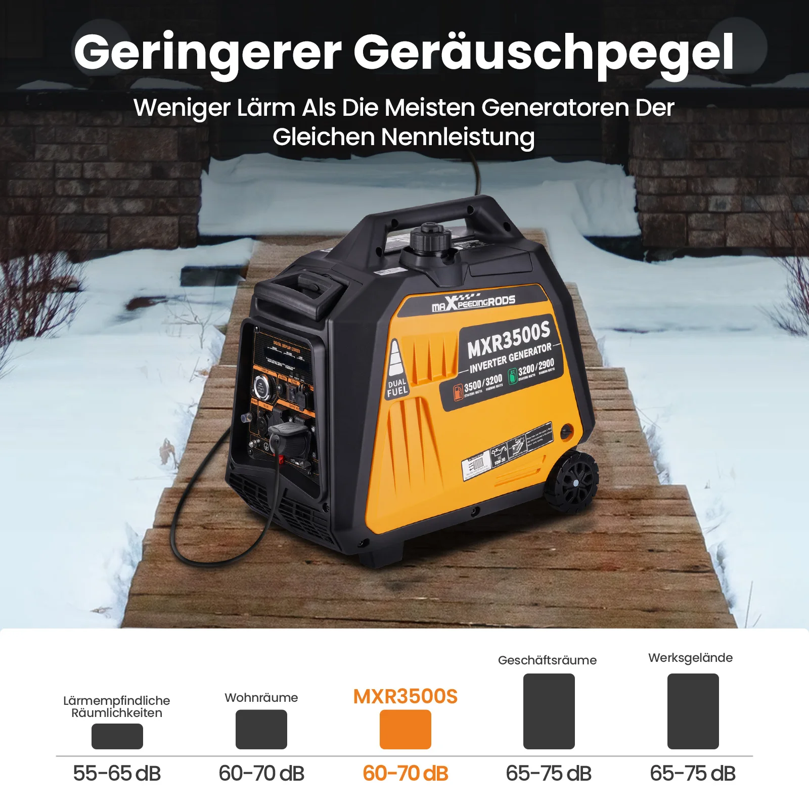 MAXPEEDINGRODS Generador inversor gasolina y GLP para autocaravana - imagen 5