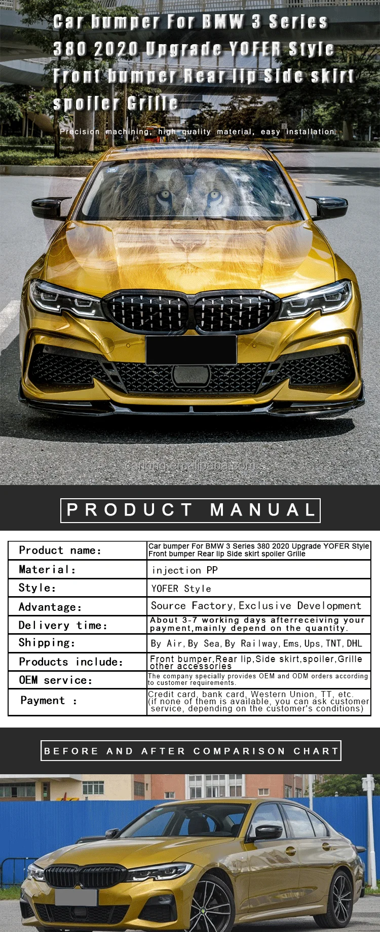 Kit de carrocería estilo YOFER para BMW Serie 3