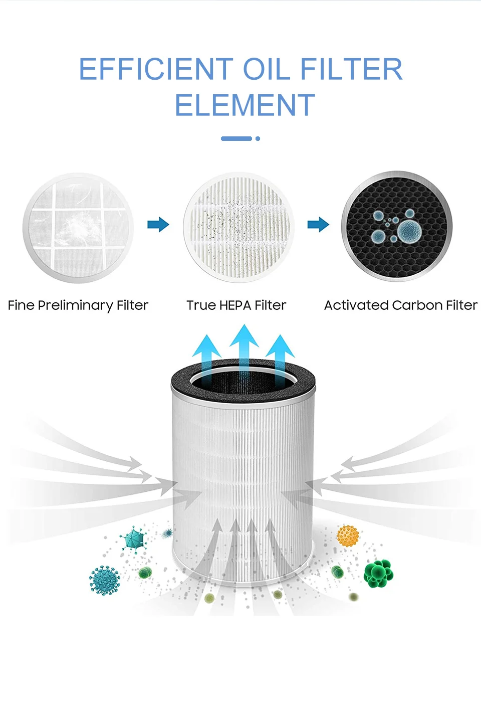 Filtro de aceite KTM 1290 Superaventura T