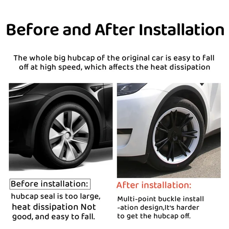 Tapacubos 19 pulgadas para Tesla Model Y 2024 – juego de 4 - imagen 4