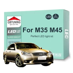 Kit bombillas LED interior Canbus – Infiniti M35/M45