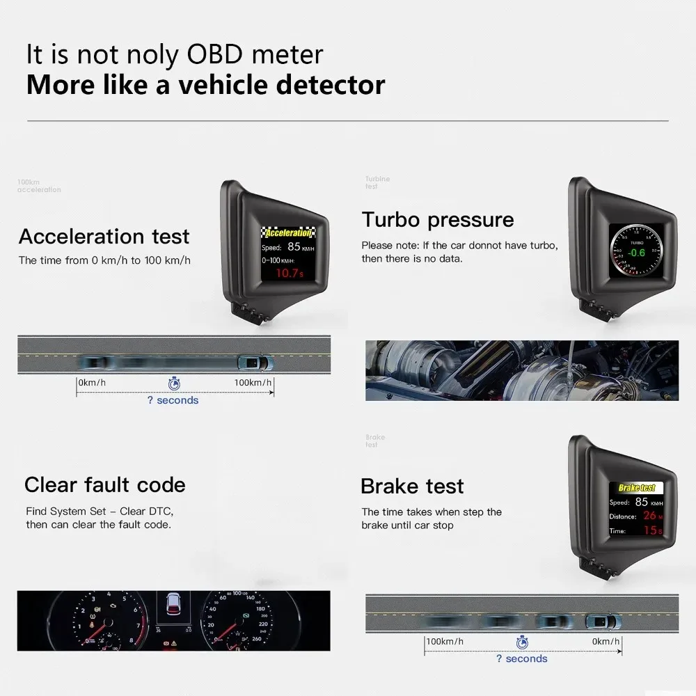 Pantalla HUD universal con OBD y GPS: velocímetro de parabrisas - imagen 4