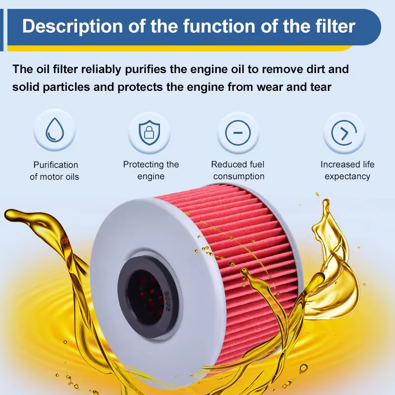 Kit filtro de aceite y limpiador de aire – Honda Talon 1000 2019-2024 - imagen 4