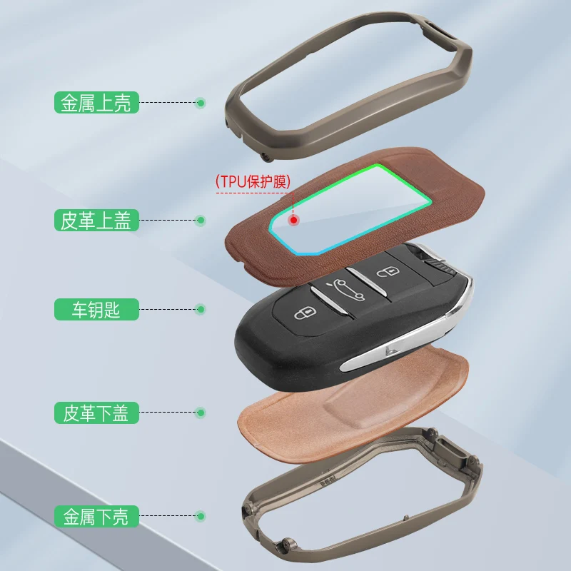 Funda llavero inteligente Pat para Peugeot 207 308 5008 - imagen 5