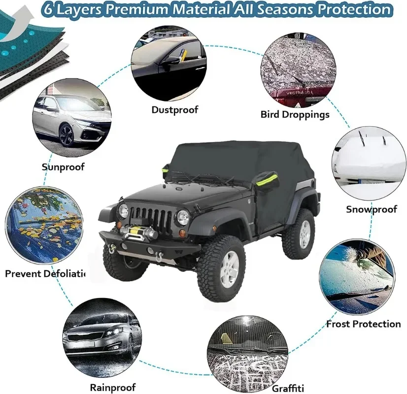 Media funda impermeable para Jeep Wrangler TJ – parasol UV - imagen 2