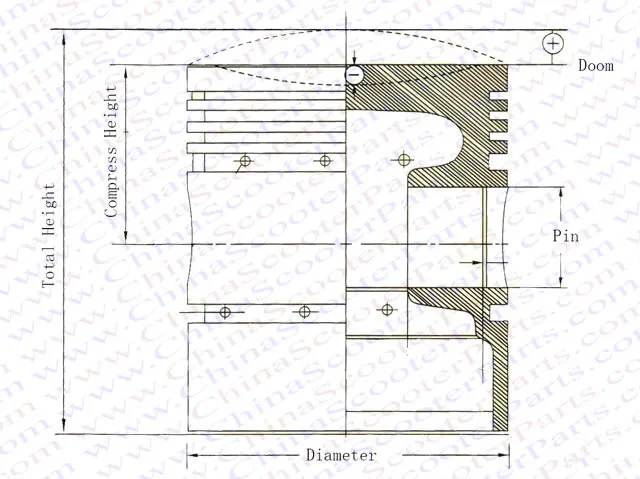 Detalle del kit y medidas de montaje