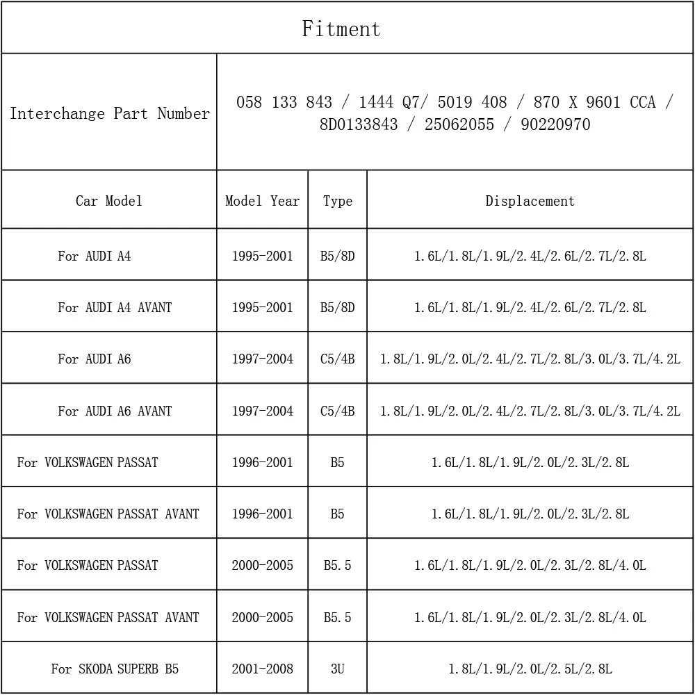 Detalle del material filtrante