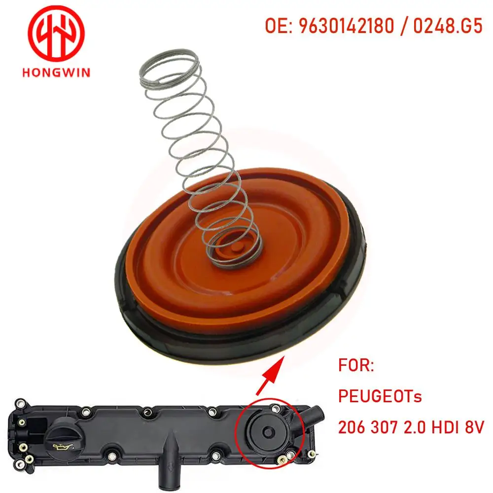 Vista frontal del kit PCV 0248.G5