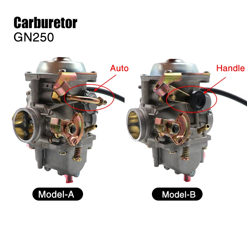 ZS carburador GN250 vista frontal