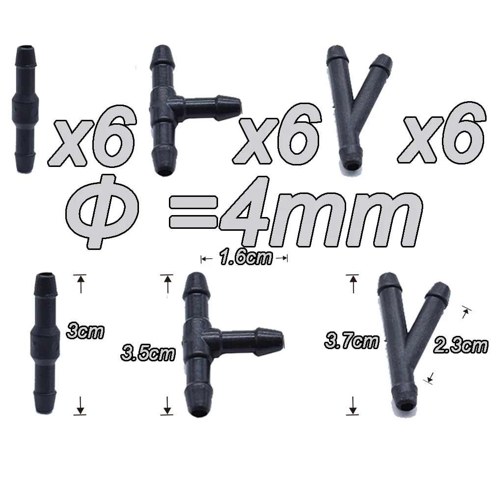 Comparativa de las tres formas del conector