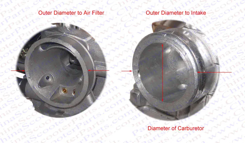 Carburador CSPART 32mm vista frontal