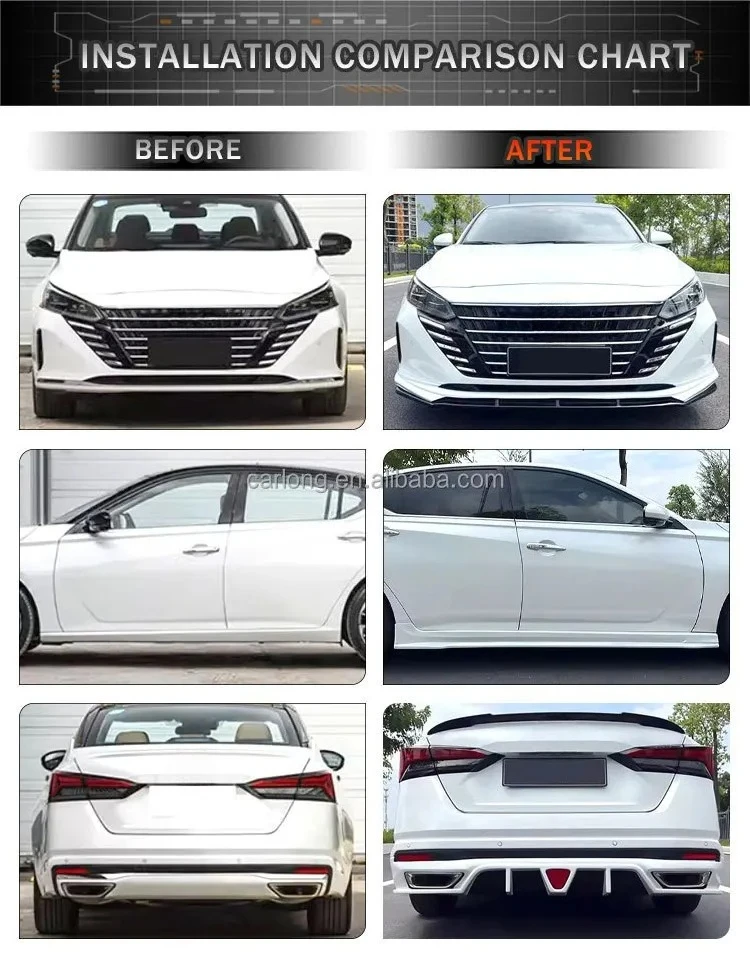 Comparación antes y después de la transformación