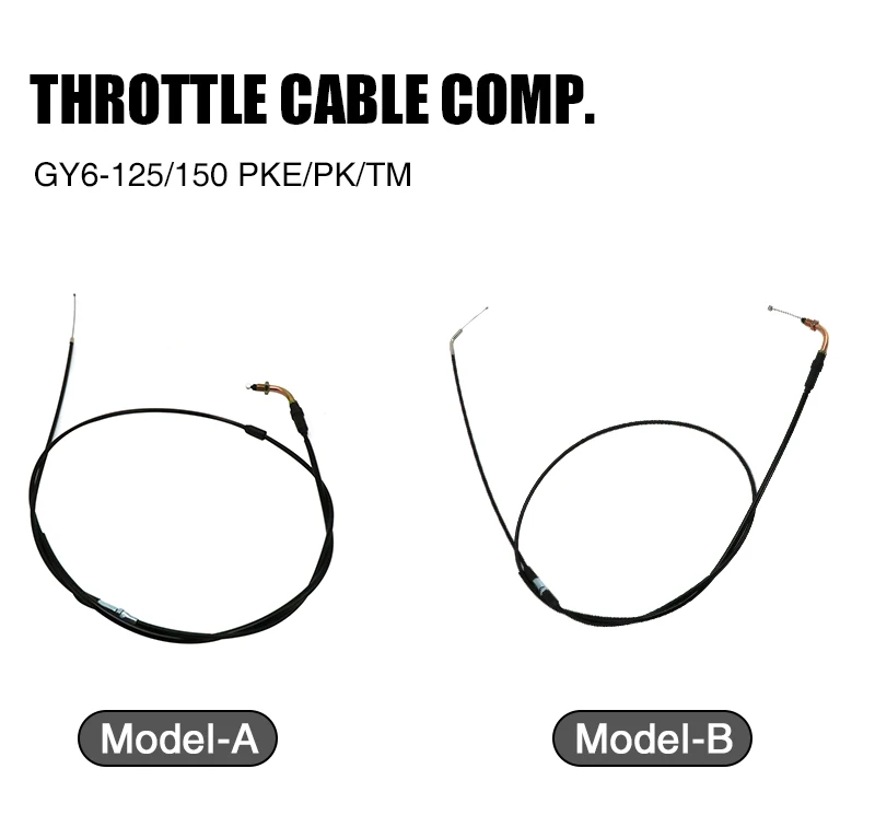 Cable de acelerador en uso