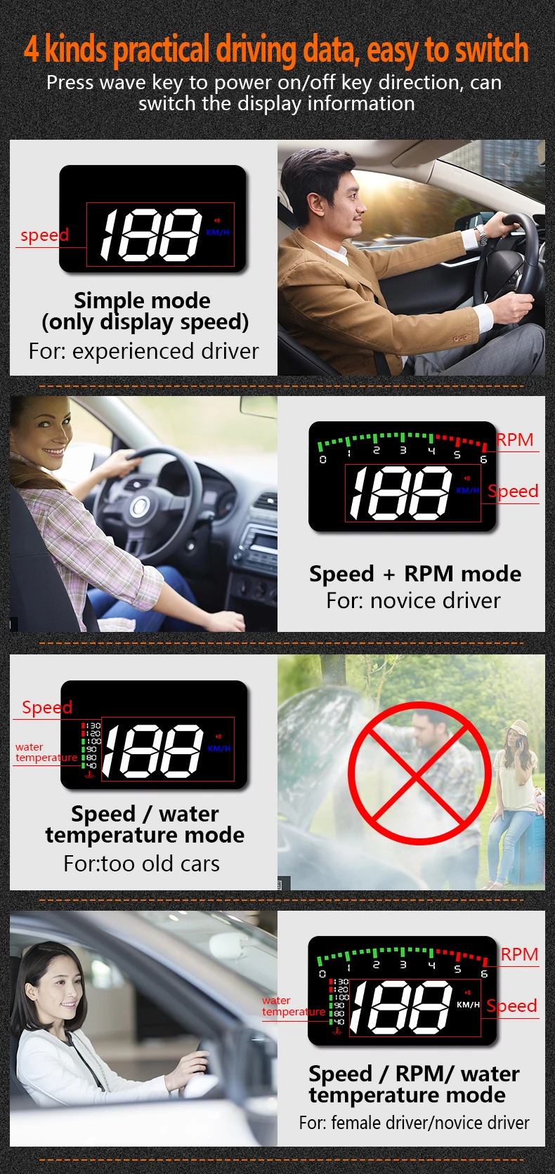 Vista de la pantalla HUD para automóvil