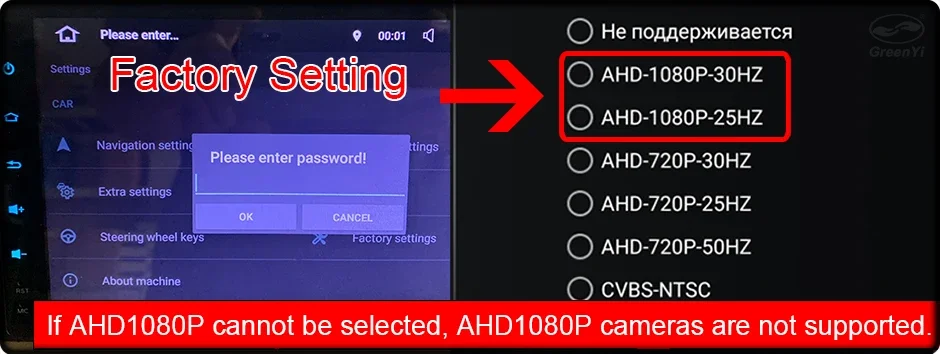 Sistema de señal AHD/CVBS