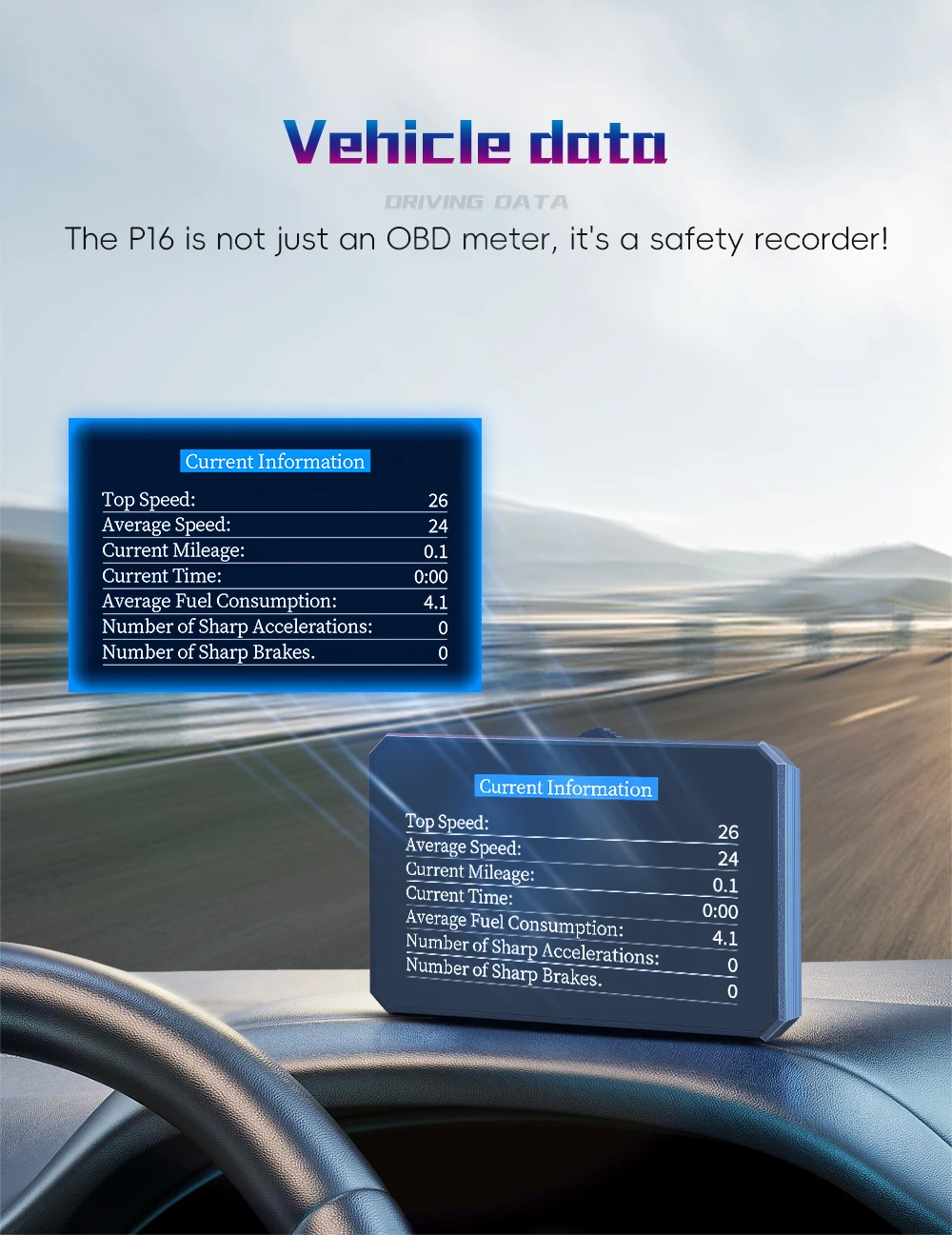 Lecturas de velocidad y rpm