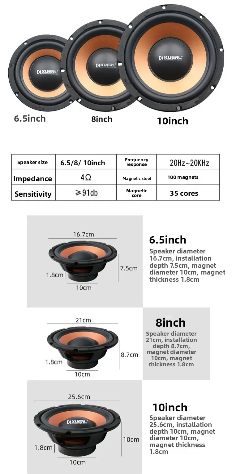 Altavoces Able de 6,5 pulgadas