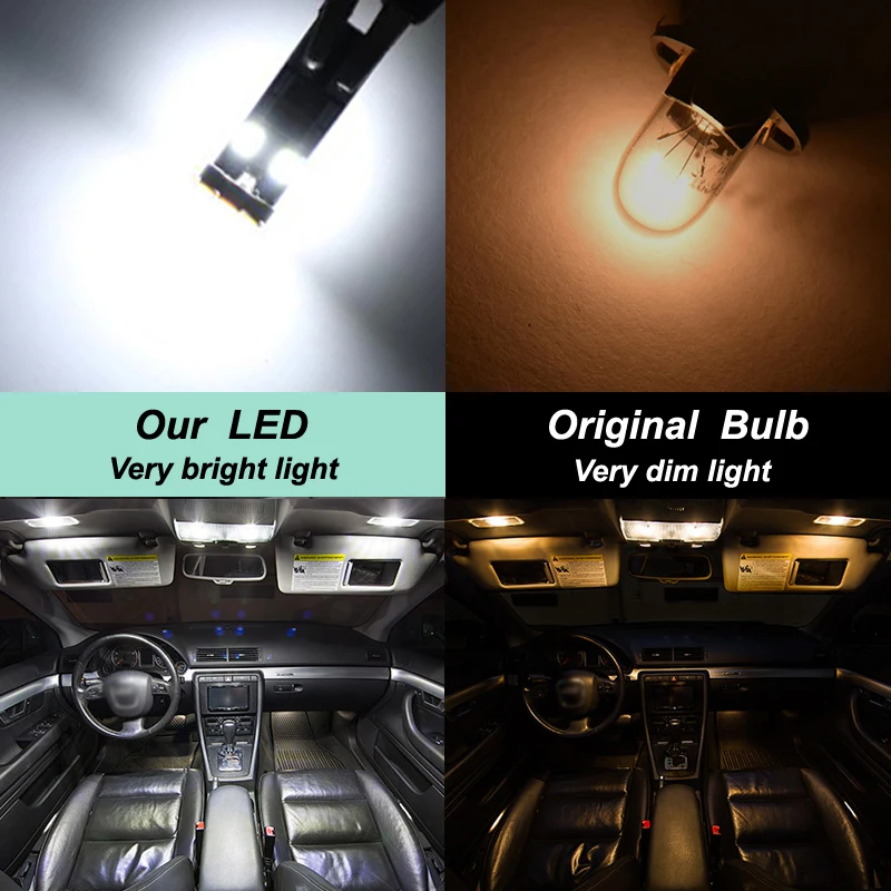 Componentes del kit LED