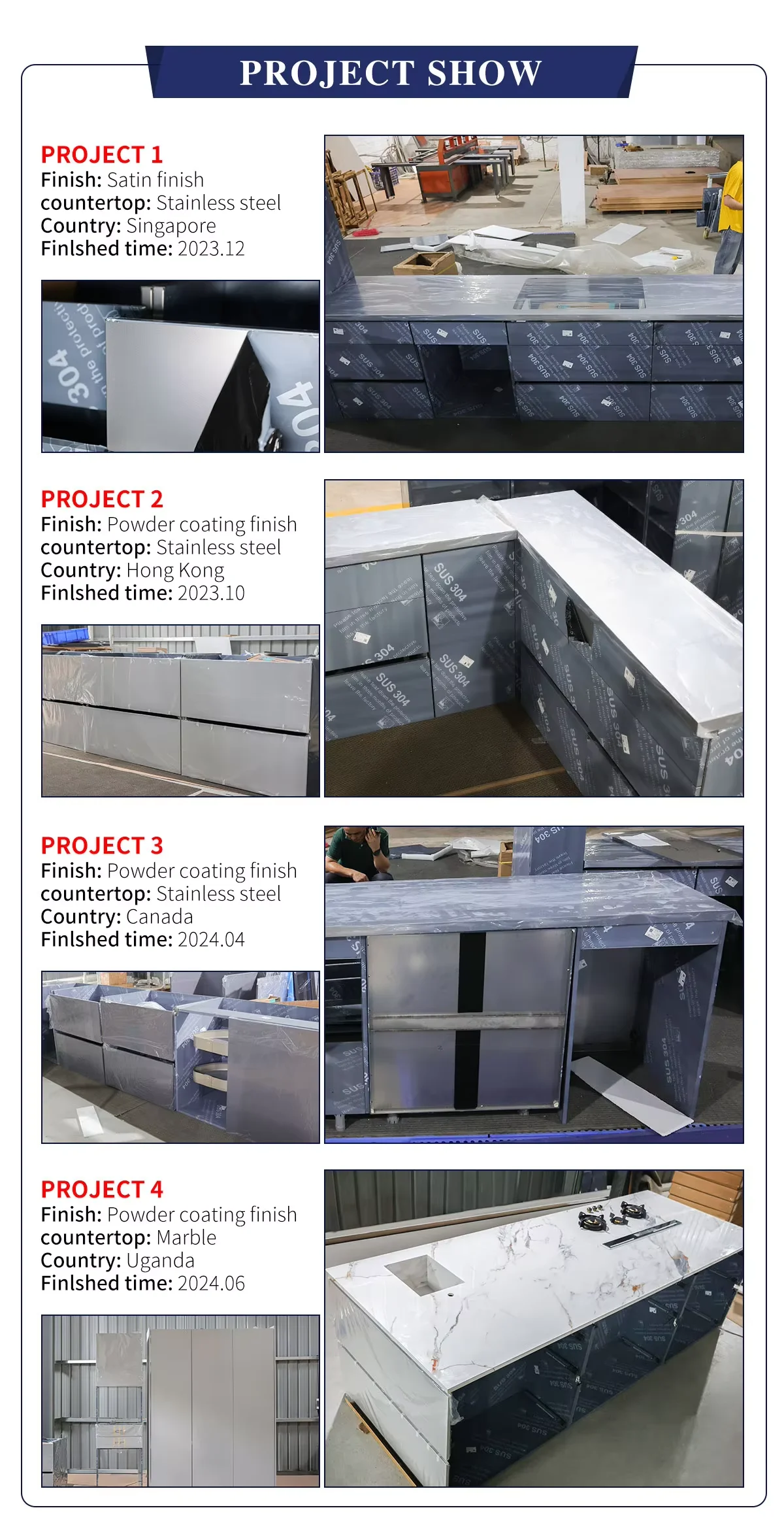 Acabado y detalle del gabinete montado