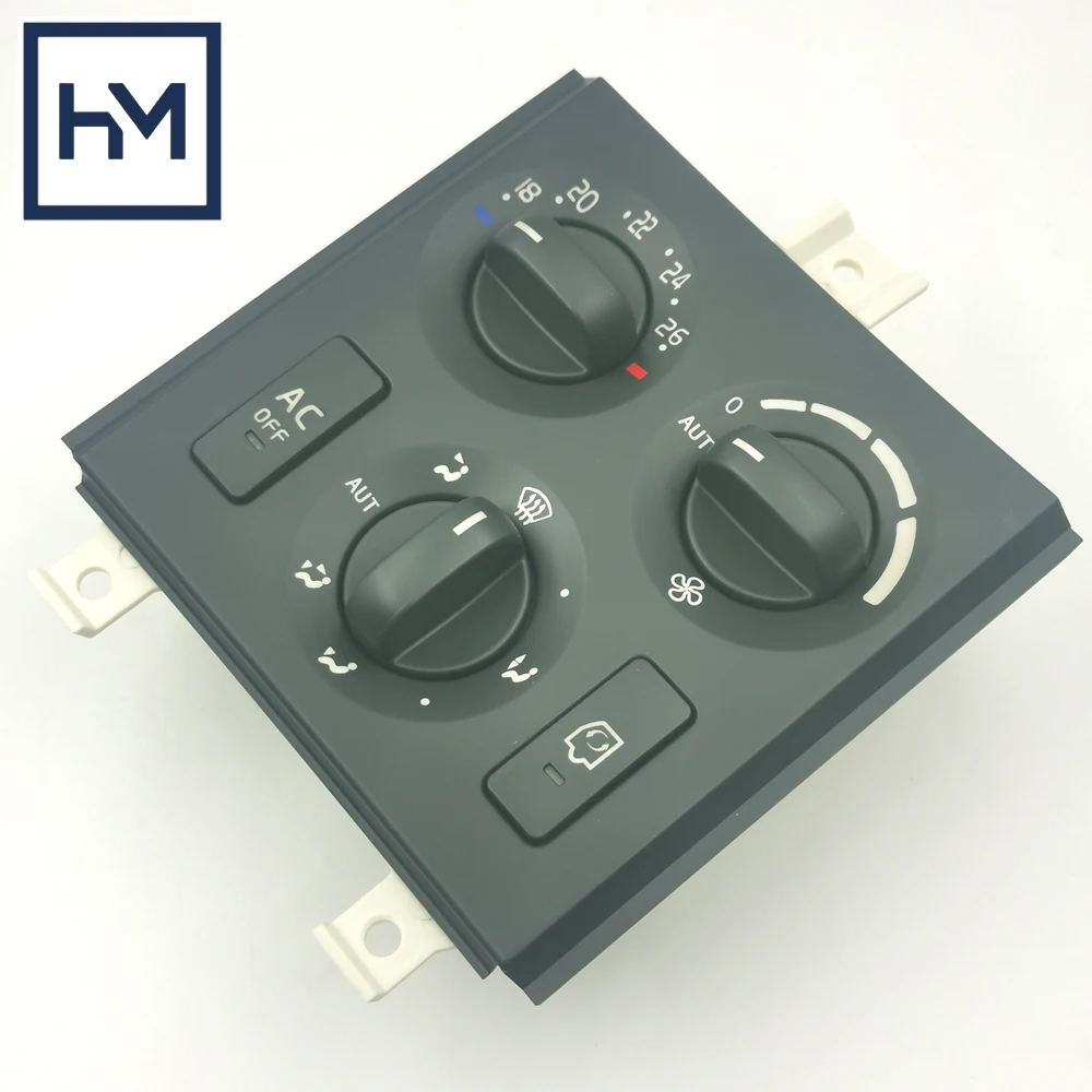 Detalles del panel de control