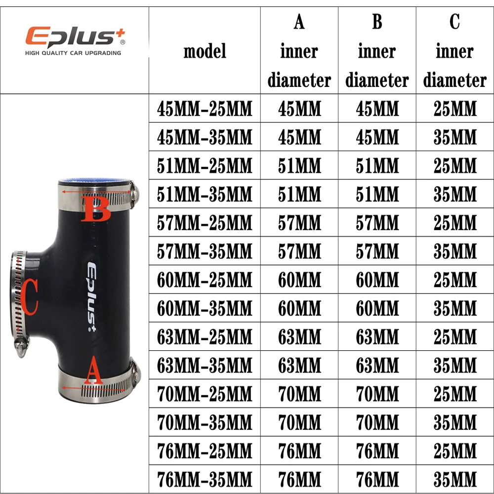 Manguera de silicona negra para turbo