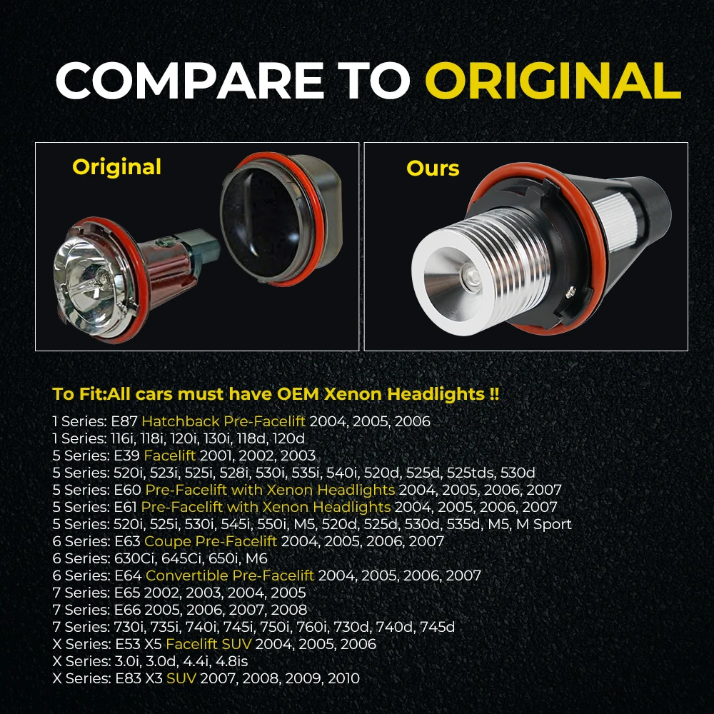 Comparación de luz LED vs halógena