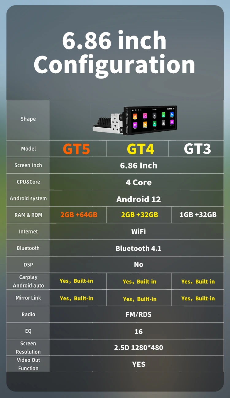 Interfaz Android con aplicaciones
