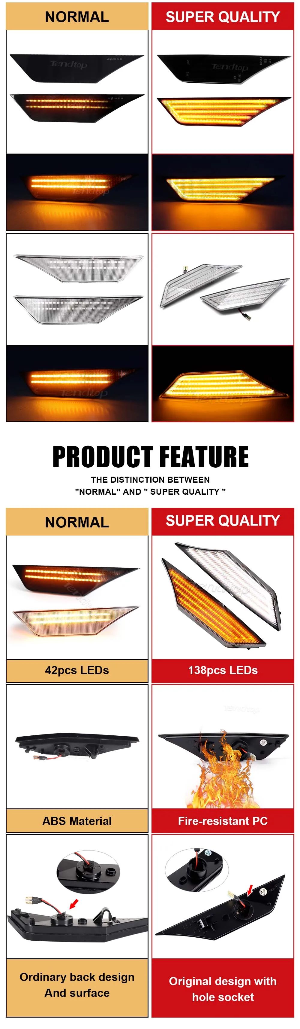 Detalle de chips LED SMD