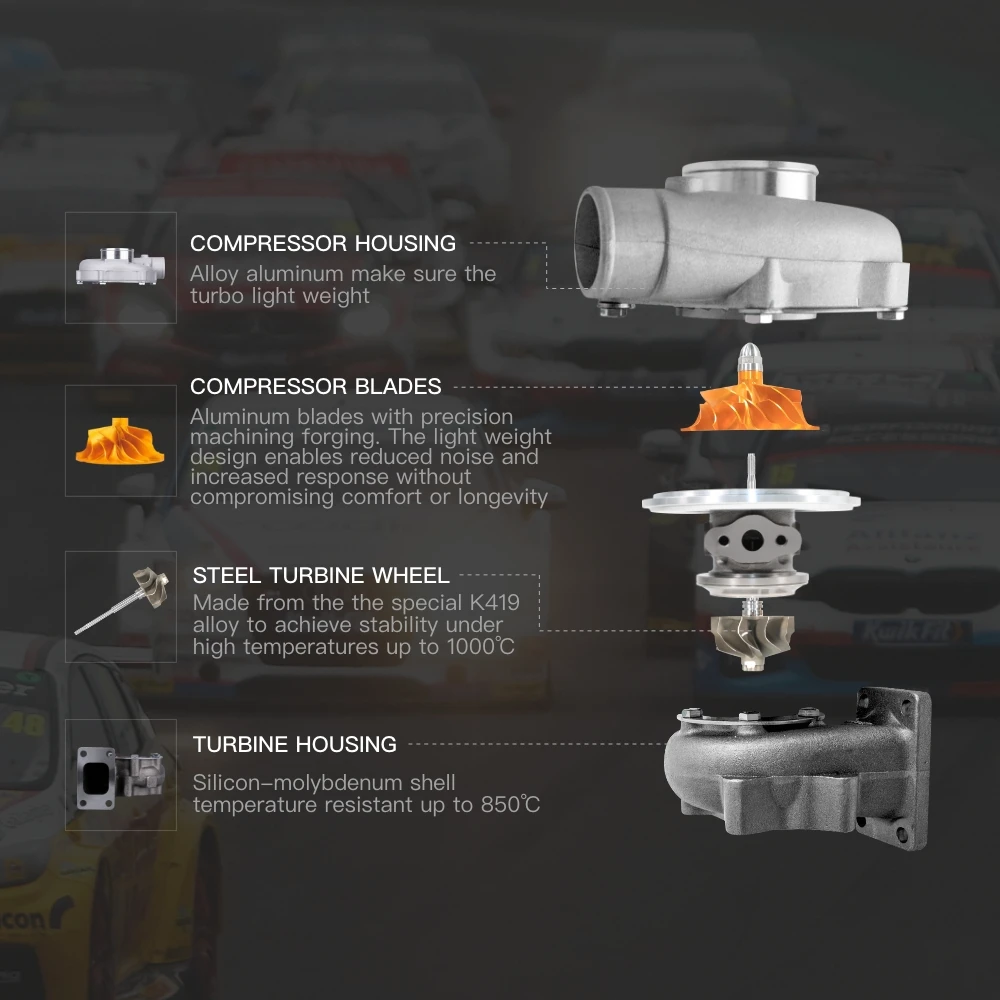 Diagrama de dimensiones del turbocompresor